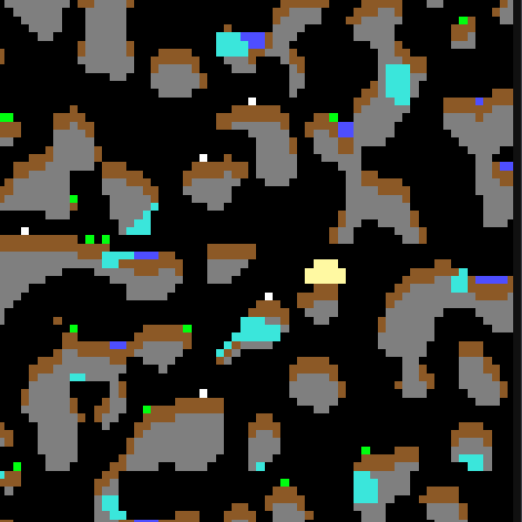 GPU-based 2D World Generator