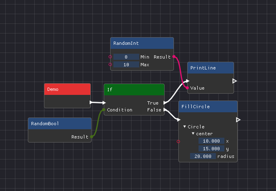 Node Graph