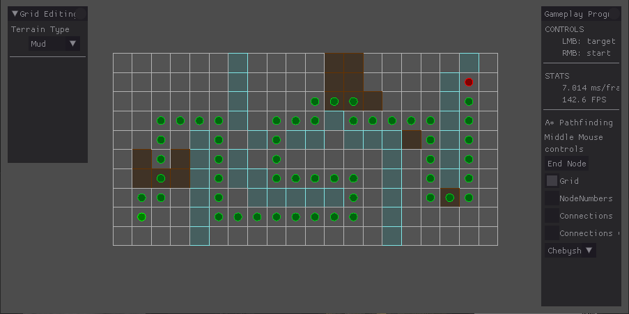 Pathfinding