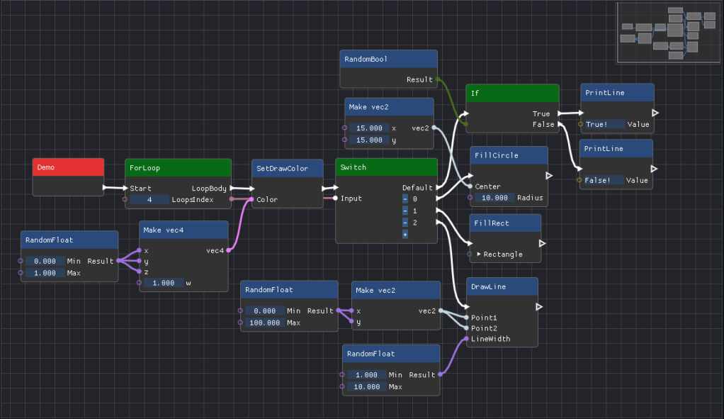 Visual Scripting Language